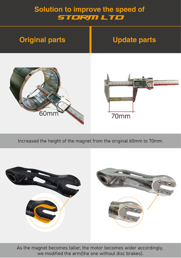[update-motors-dualtron-storm-limited] UPDATE KIT MOTORS for DUALTRON STORM LIMITED